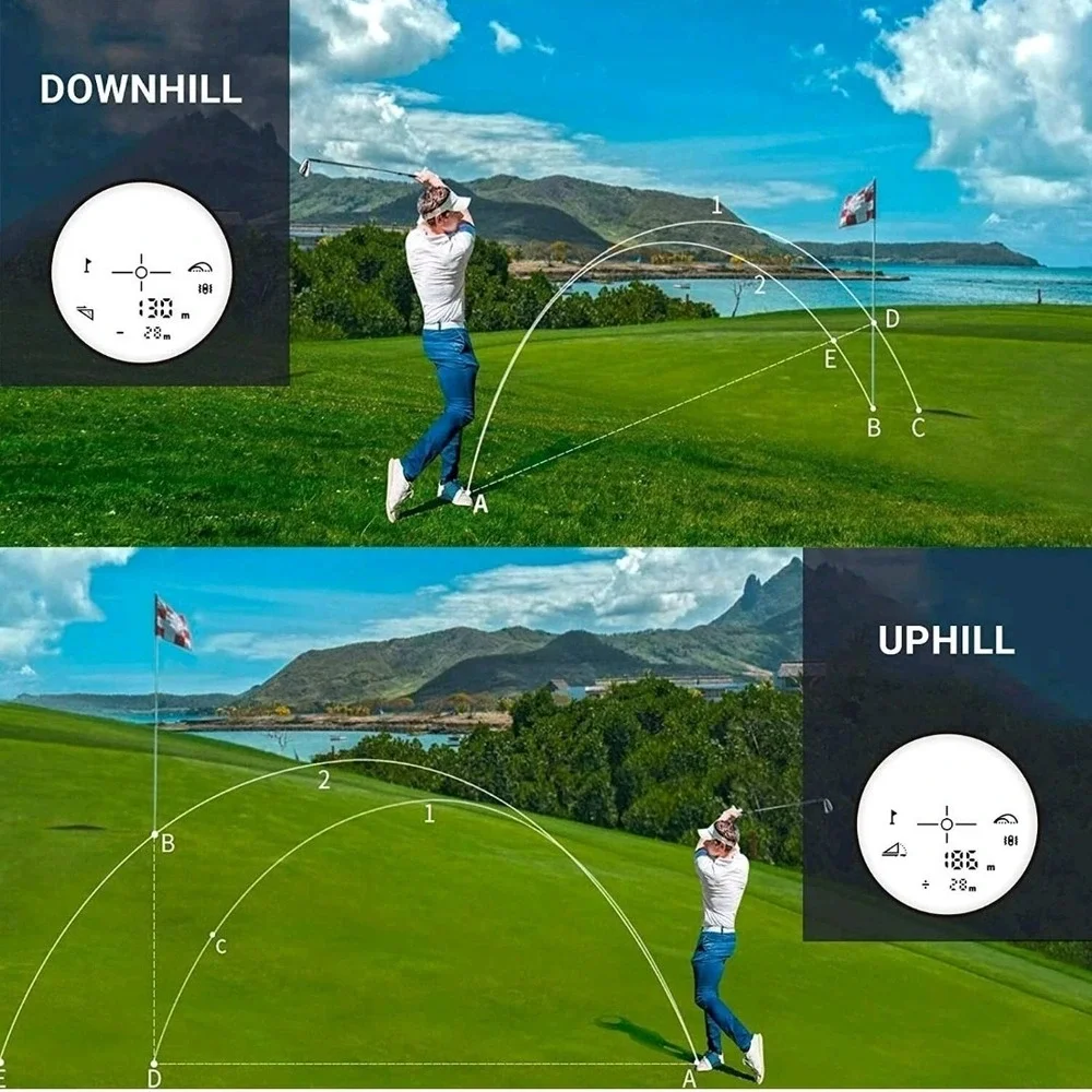 TACKLIFE MLR02 Golf Laser Rangefinder 900 Yard Flag Lock Vibration USB-C